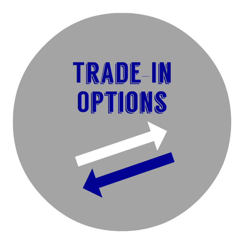 Options in trade